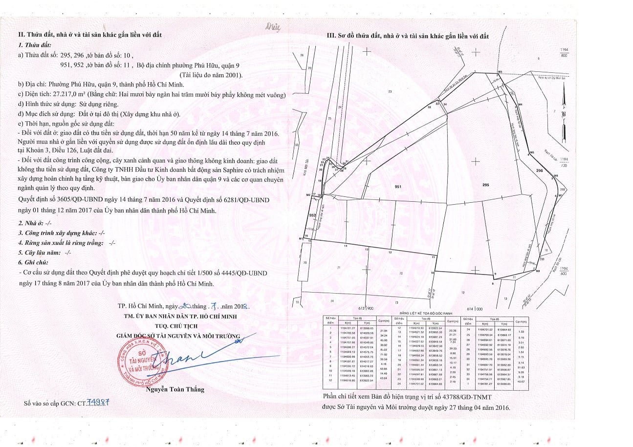 Pháp lý dự án Safira Khang Điền - GCN quyền sử dụng đất