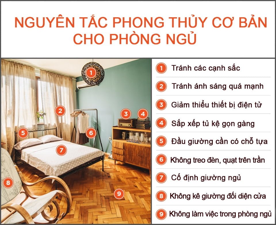 Lỗi phong thủy phòng ngủ