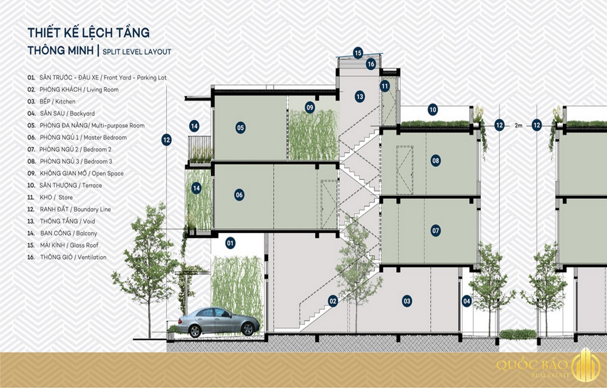Thiết kế nhà phố lệch tầng The Standard Central Park Bình Dương Thiết kế nhà phố lệch tầng The Standard Central Park Bình Dương